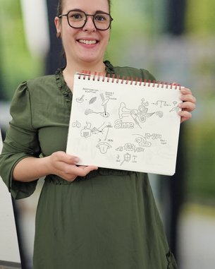 Eine Frau in einem grünen Oberteil hält ein Skizzenbuch mit Zeichnungen und Notizen, darunter das Wort "Sinn".